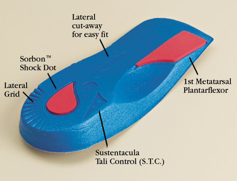 Easyfit Blue - 71EF