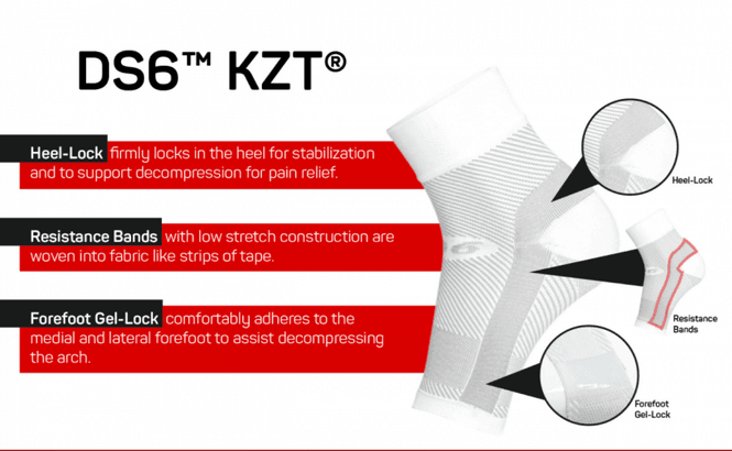 Hovedbilde OS1 DS6 Decompression Foot Sleeve
